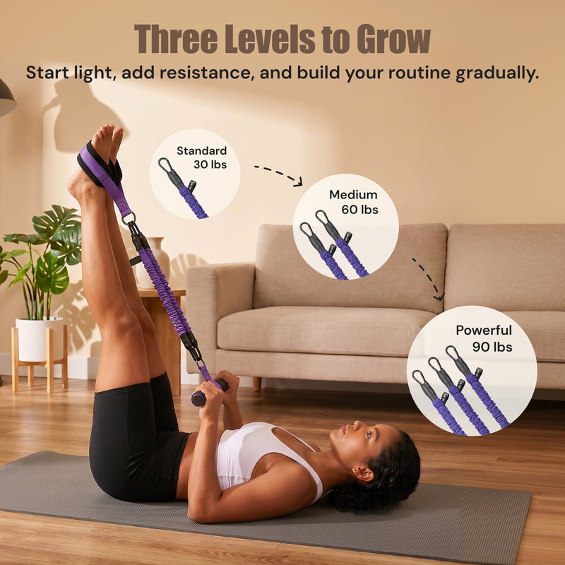 Purple MAXU resistance band kit with 30, 60, and 90 lb resistance levels