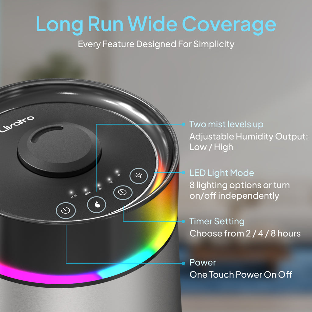 Livatro 7L humidifier control panel and feature overview