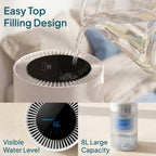 LIVATRO LVHD8001 top-fill opening, 8L capacity, and water-level view